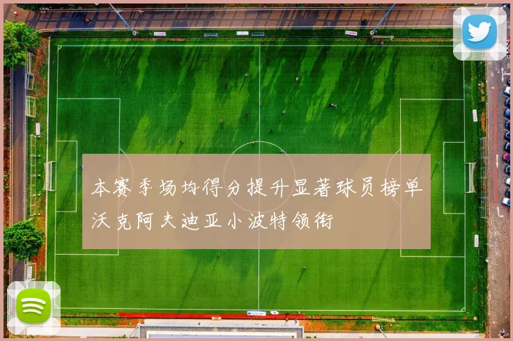 本赛季场均得分提升显著球员榜单沃克阿夫迪亚小波特领衔